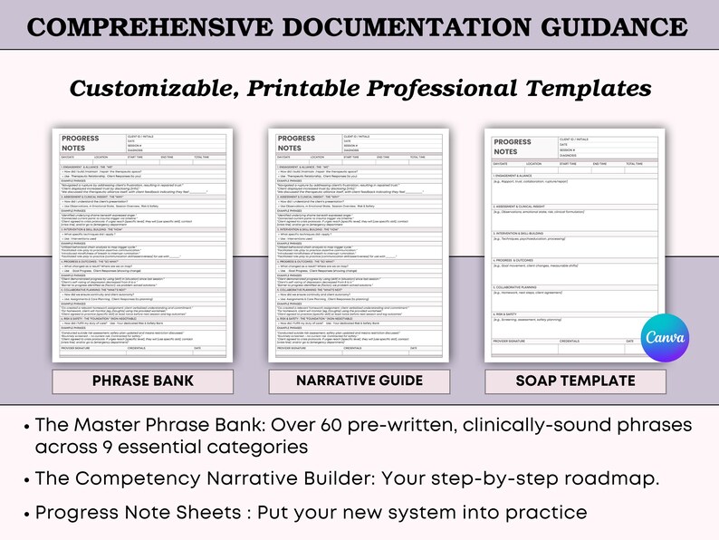 Peut inclure: Image de trois mod&egrave;les imprimables intitul&eacute;s "Phrase Bank", "Narrative Guide" et "SOAP Template". Les mod&egrave;les sont pour "Comprehensive Documentation Guidance". Le texte comprend "Customisable, Printable Professional Templates". Le logo Canva est en bas &agrave; droite.