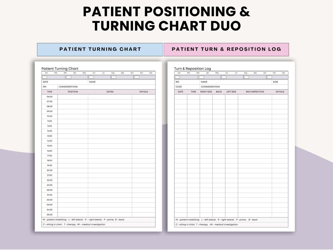 Patient Turning & Repositioning Set - Pressure Injury Prevention for ...