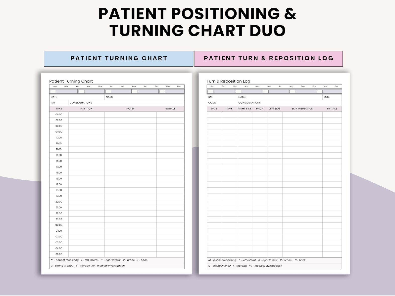Daily Repositioning Chart.pdf Patient Turning & Repositioning Set - Pressure Injury Prevention for ...