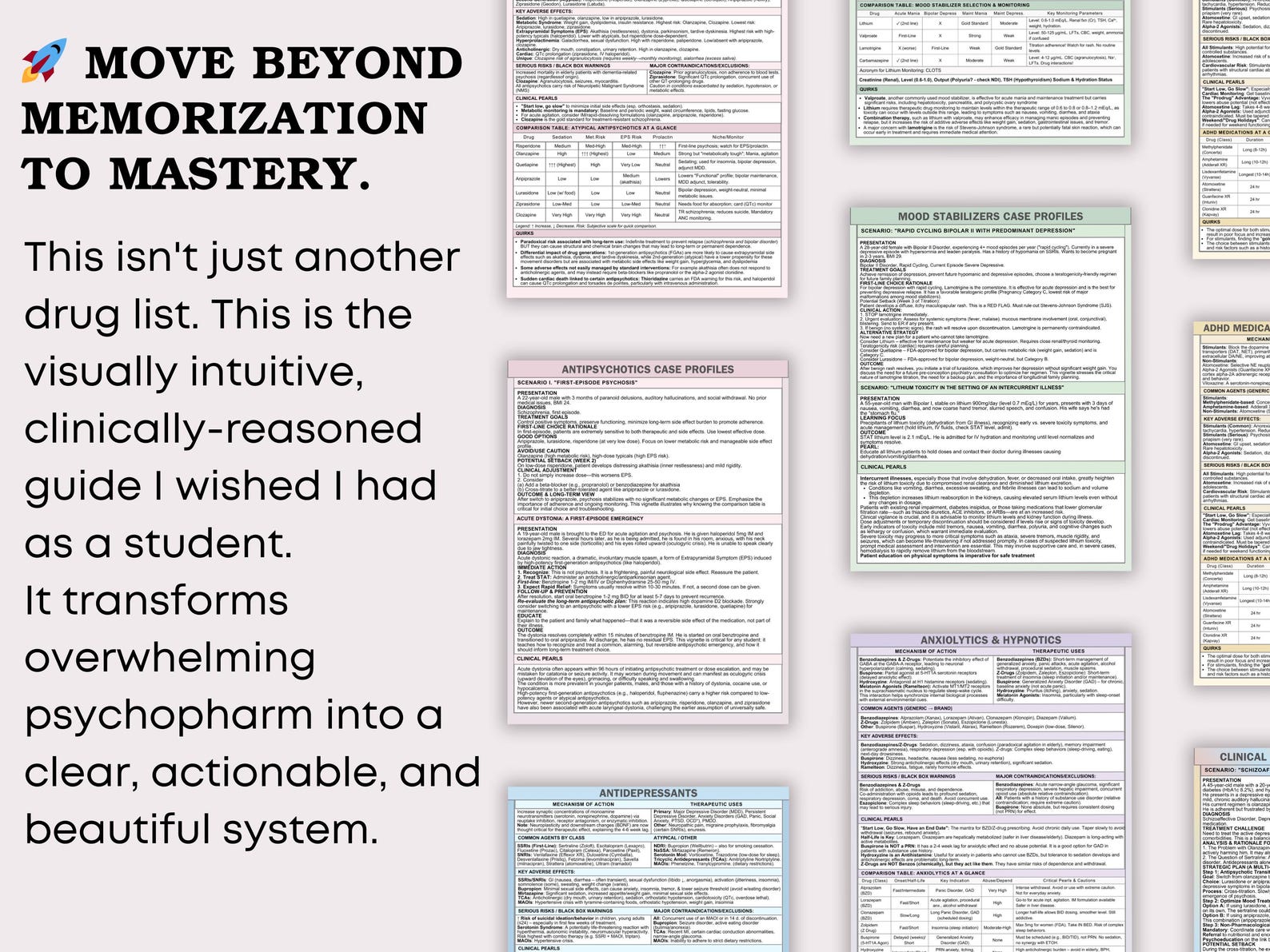 Ssri Check Sheet Psychopharmacology Clinical Cheat Sheets - Antidepressants ...