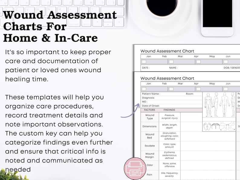 Wound & Pressure Injury Assessment Nursing Chart - LTC, Hospice, Home ...