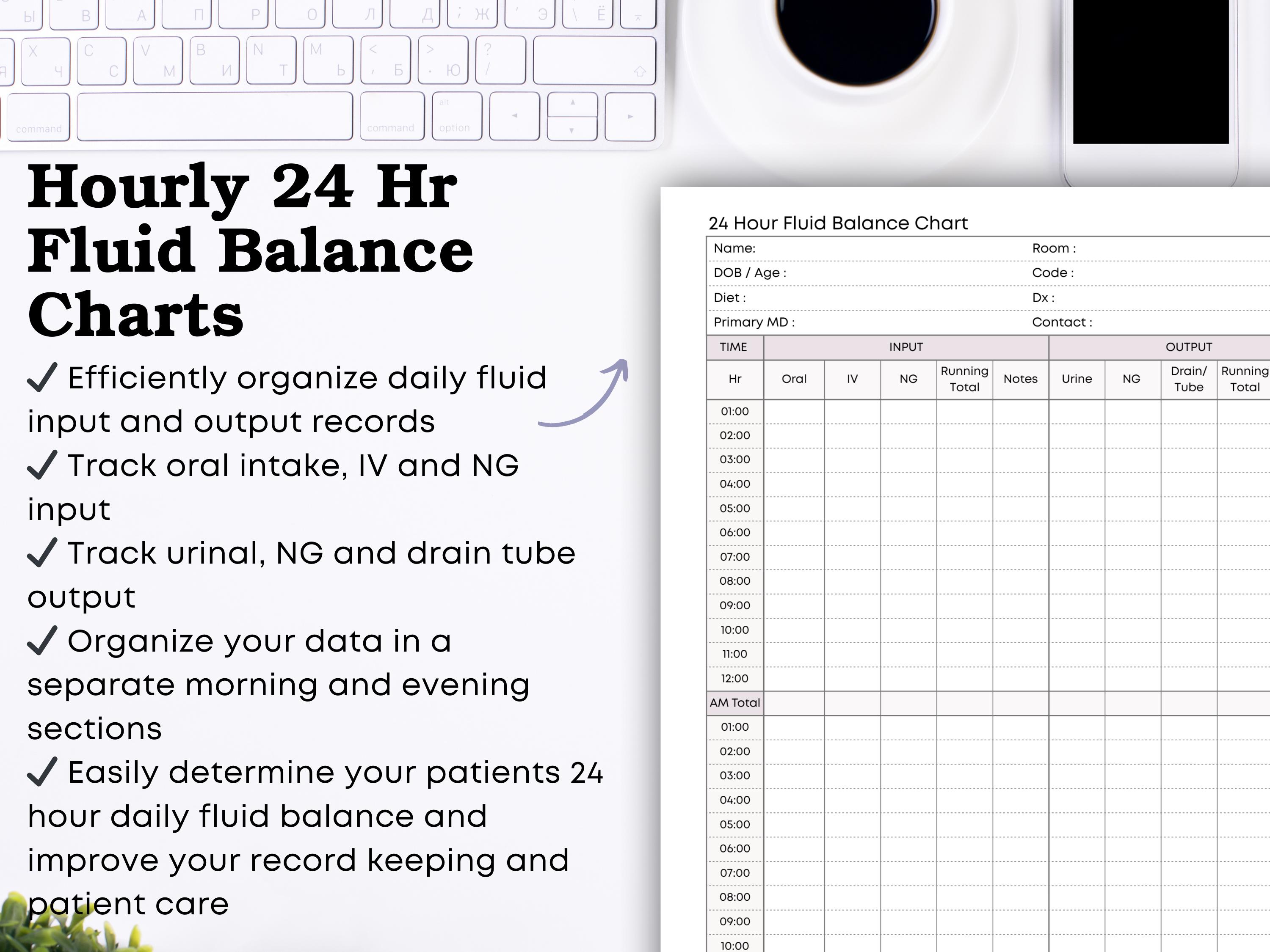 24-hour Fluids Intake and Output Record- Fluid Balance ICU Nursing ...