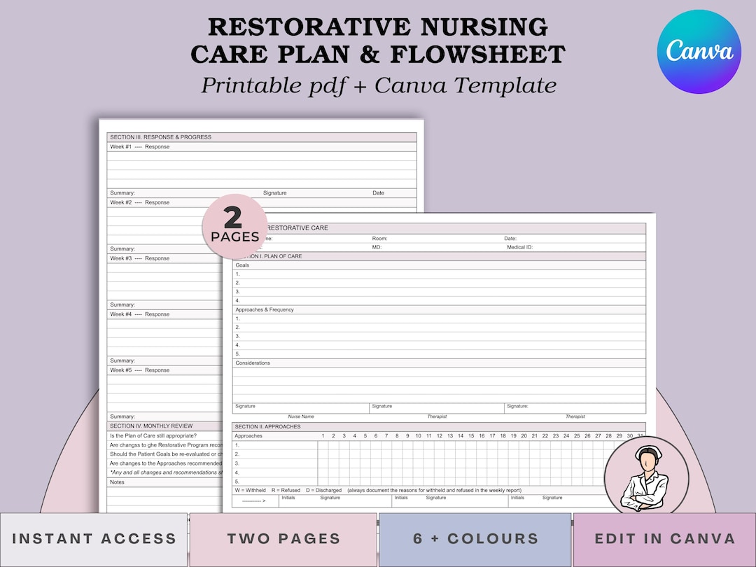 Restorative Notes Examples Restorative Nursing Care Plan & 30 Day Program Tracker | 2-page ...