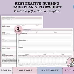 Może przedstawiać: Drukowany szablon Restorative Nursing Care Plan & Flowsheet z tekstem "Printable pdf + Canva Template". Dokument zawiera sekcje dotyczące odpowiedzi, postępów i przeglądu miesięcznego. Projekt zawiera logo Canva i tekst "Instant Access".
