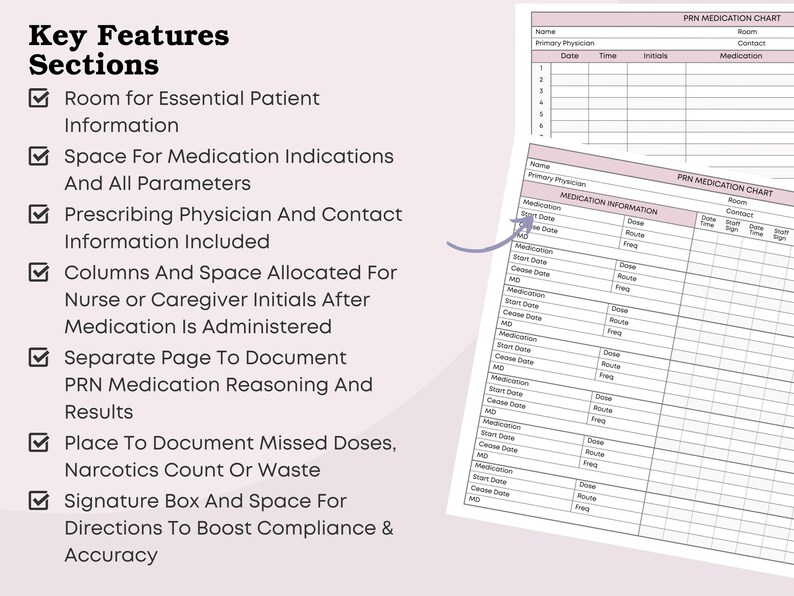 May include: A pink and white medication chart with detailed sections for patient information, medication indications, and physician contact details. Includes space for nurse initials, missed doses, and a signature box. The chart is designed for accuracy and compliance.
