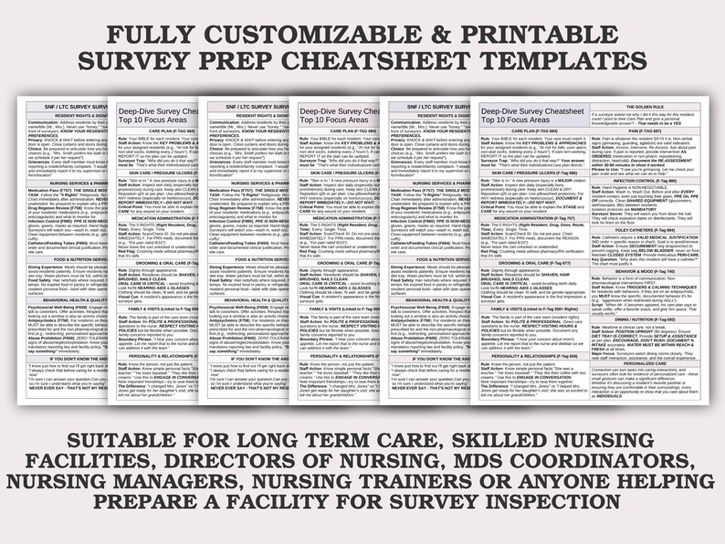 May include: A stack of printable survey prep cheatsheet templates with the text "FULLY CUSTOMIZABLE & PRINTABLE SURVEY PREP CHEATSHEET TEMPLATES". The templates are suitable for long term care facilities and nursing professionals.
