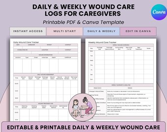 Wound Assessment Printable PDF, Wound Care Documentation, Wound Nurse ...