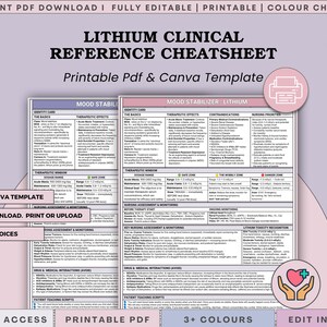 May include: A Lithium Clinical Reference Cheatsheet printable PDF and Canva template. The document features sections on mood stabilizer basics, therapeutic effects, dosage ranges, nursing assessment, monitoring, and drug interactions in a grid layout.