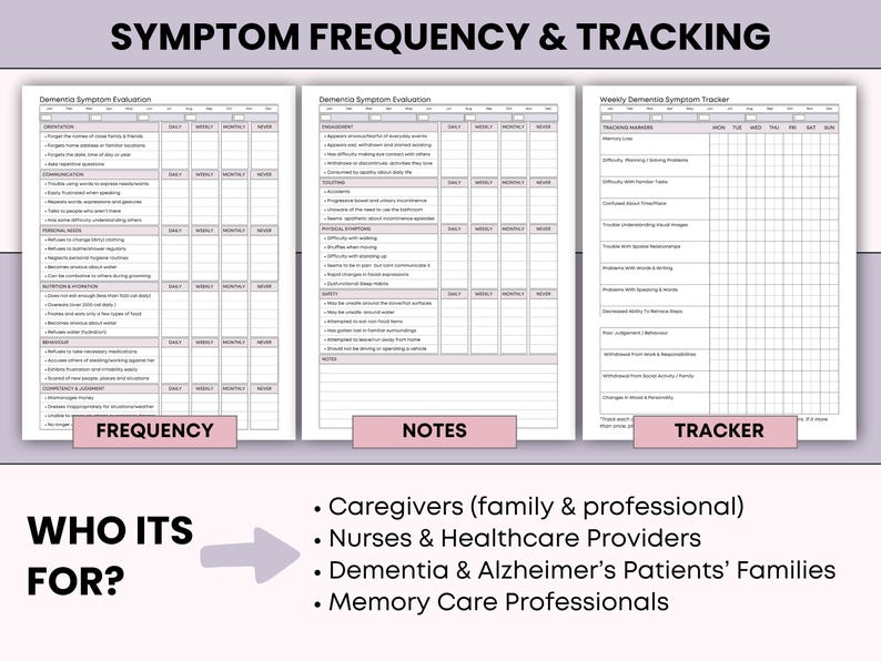 Dementia Symptom Evaluation Tracker Daily Behavior Log For Alzheimer dementia-symptom-evaluation-tracker-daily-behavior-log-for-alzheimer