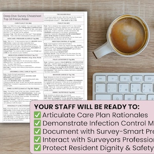 May include: A nursing care cheatsheet with the text "Deep-Dive Survey Cheatsheet Top 10 Focus Areas" and a list of topics. A cup of coffee, a keyboard, and earbuds are on a wooden desk. A pink box states "YOUR STAFF WILL BE READY TO:" with a list.