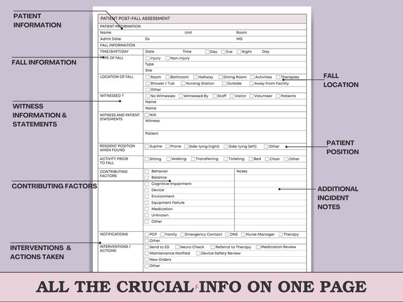 Post Fall Monitoring Program The Comprehensive Falls Prevention & Post-fall Response Toolkit for ...