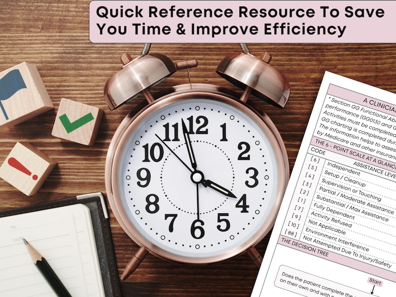 May include: A rose gold alarm clock with a white face sits on a wooden surface, next to a notepad and pencil. Wooden blocks with symbols and a reference sheet are also present. The text at the top reads "Quick Reference Resource To Save You Time & Improve Efficiency."