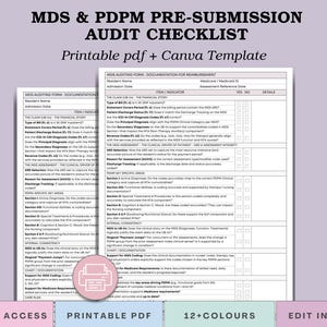 May include: A printable MDS & PDPM pre-submission audit checklist template. The document is a Canva template with a pink printer icon and the words "Printable PDF" and "Instant Access". The checklist is designed for documentation and reimbursement.
