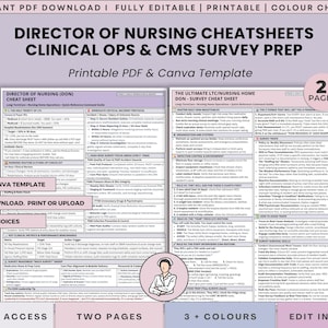 May include: A two-page Director of Nursing cheatsheet and clinical operations survey prep guide. The document features text headers including Director of Nursing DON Cheatsheet and The Ultimate LTC Nursing Home DON Survey Cheat Sheet.