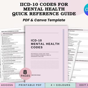 以下が含まれることがあります： 「ICD-10精神保健コード」と書かれたピンクと白の参考ガイド。テキストは「クイックリファレンスガイド」です。ガイドはPDFとCanvaのテンプレートです。画像にはペンと、いくつかの参照資料のページが含まれています。