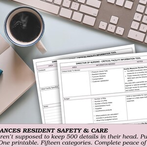 May include: A top-down view of a workspace with a keyboard, notebook, and a cup of coffee. Two printed documents titled "Director of Nursing - Critical Facility Information Tool" are visible. The text "Work at Home" is written on the notebook.
