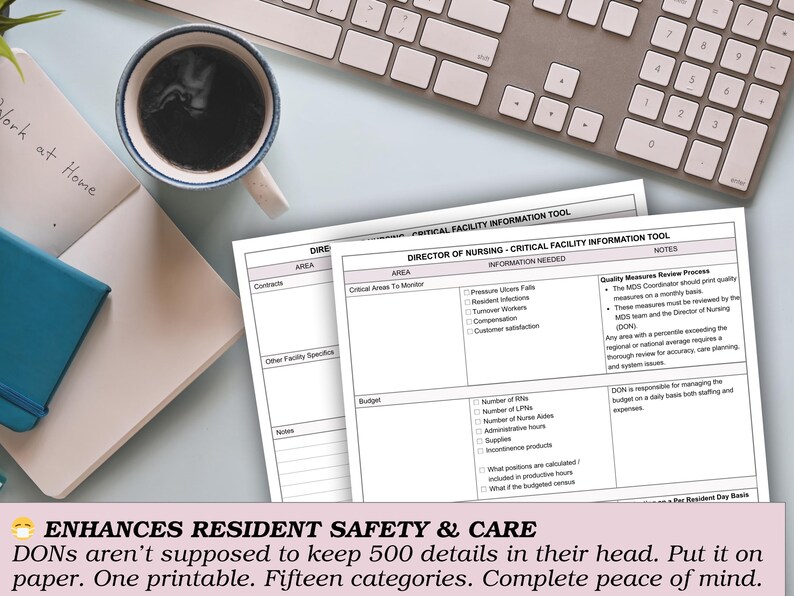 May include: A top-down view of a workspace with a keyboard, notebook, and a cup of coffee. Two printed documents titled "Director of Nursing - Critical Facility Information Tool" are visible. The text "Work at Home" is written on the notebook.