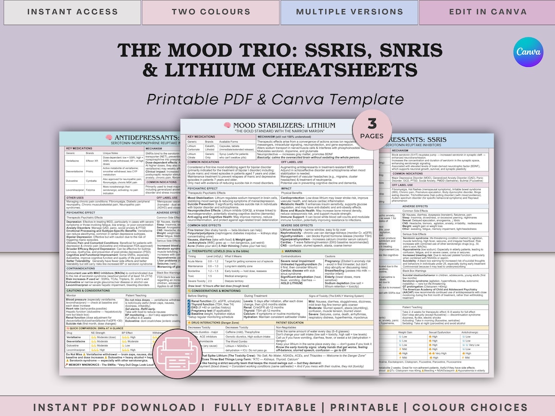 Ssri Info Handout.pdf Psychiatric Drugs Cheat Sheet -the Mood Trio: Ssris, Snris & Lithium ...