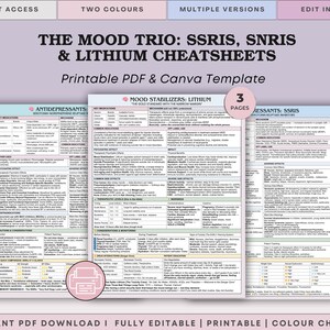 May include: A printable PDF and Canva template titled "The Mood Trio: SSRIs, SNRIs & Lithium Cheatsheets." The design features three pages of information with the text "Instant Access," "Two Colours," and "Multiple Versions."