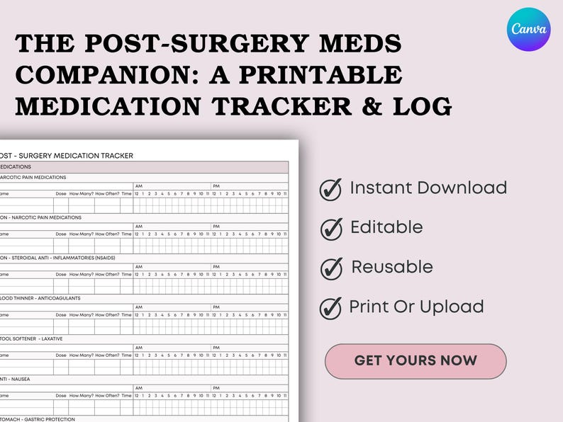 May include: A printable medication tracker and log titled "The Post-Surgery Meds Companion." The document includes sections for tracking various medications, with checkboxes for AM and PM doses. The design features a light purple background with the Canva logo.