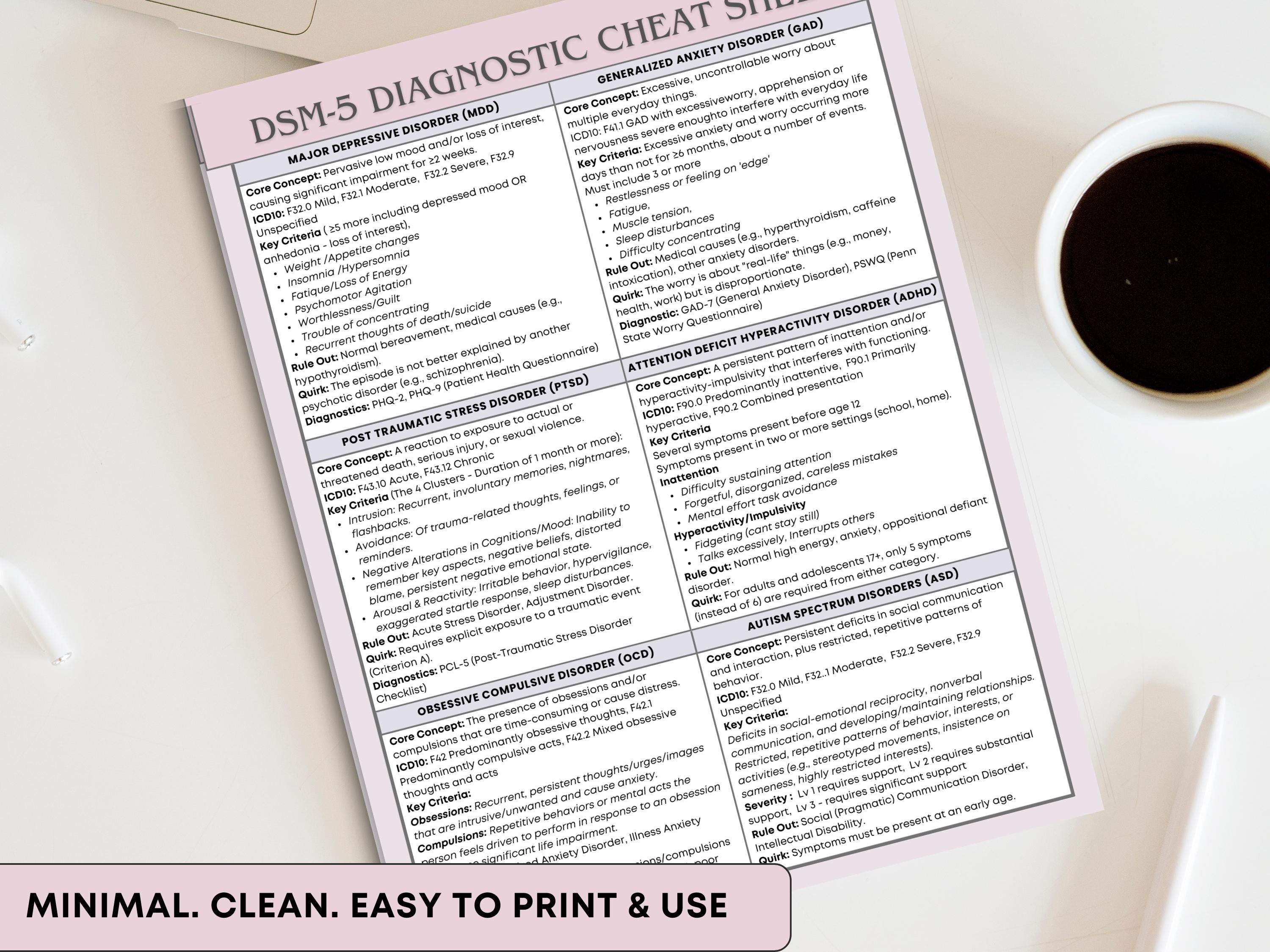 DSM-5 Diagnostic Criteria Cheat Sheet - Quick Reference - Major ...