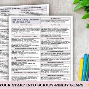 May include: Two white sheets of paper with detailed text, titled "SNF/LTC Survey Survival Cheatsheet" and "Deep-Dive Survey Cheatsheet." Colorful markers and green leaves are in the background. The text reads "Turn Your Staff Into Survey-Ready Stars."