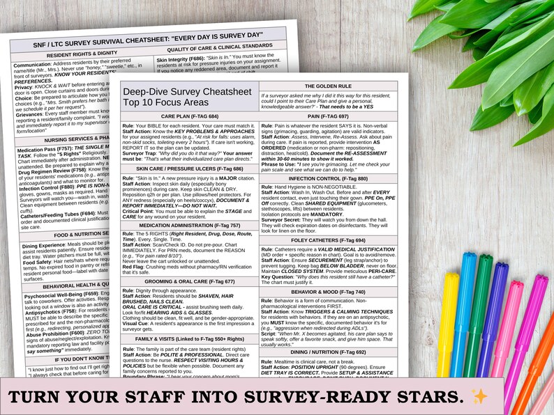 May include: Two white sheets of paper with detailed text, titled "SNF/LTC Survey Survival Cheatsheet" and "Deep-Dive Survey Cheatsheet." Colorful markers and green leaves are in the background. The text reads "Turn Your Staff Into Survey-Ready Stars."