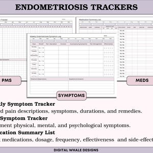 Puede incluir: Conjunto de rastreadores imprimibles para la endometriosis, titulado "ENDOMETRIOSIS TRACKERS". Incluye un rastreador de s&iacute;ntomas del s&iacute;ndrome premenstrual, un registro semanal de s&iacute;ntomas y una lista de resumen de medicamentos. Incluye descripciones.