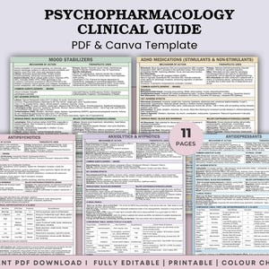 Pode incluir: Um guia clínico sobre psicofarmacologia, disponível como PDF e modelo Canva. O guia apresenta informações detalhadas sobre estabilizadores de humor, medicamentos para TDAH, antipsicóticos, ansiolíticos e antidepressivos. O texto "11 PAGES" está incluído.