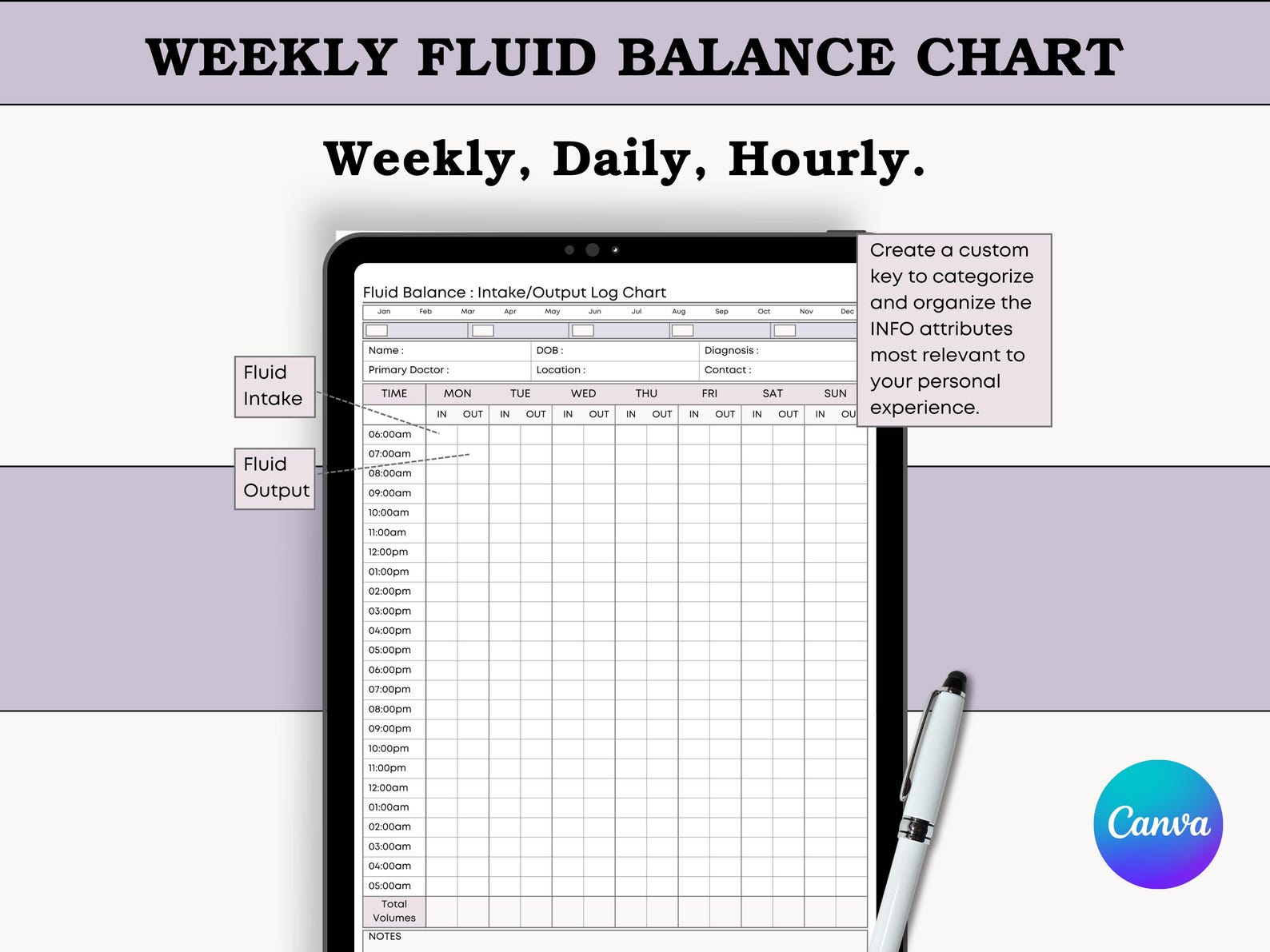 Fluid Balance Chart Printable - Daily Intake & Output Tracker - for ...