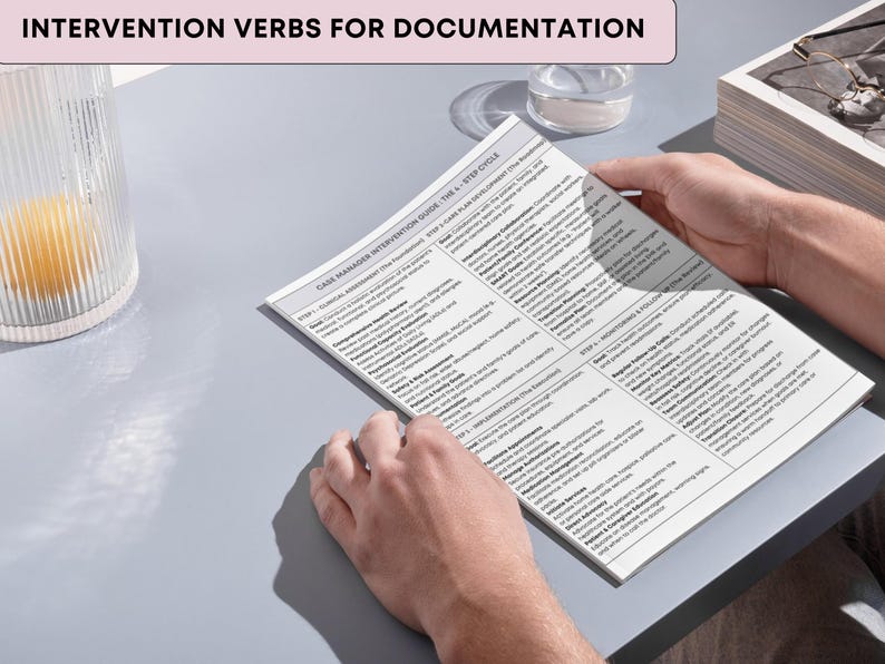 Healthcare Case Manager Interventions and Actions Guide -care Planning ...