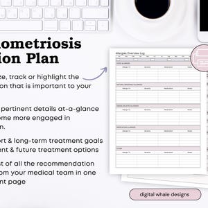 Puede incluir: Una configuraci&oacute;n de escritorio con teclado, taza de caf&eacute; y tel&eacute;fono. La imagen presenta hojas impresas con los t&iacute;tulos "Plan de Acci&oacute;n de Endometriosis" y "Registro de Resumen de Alergias". El texto es claro, con el logotipo "digital whale designs".