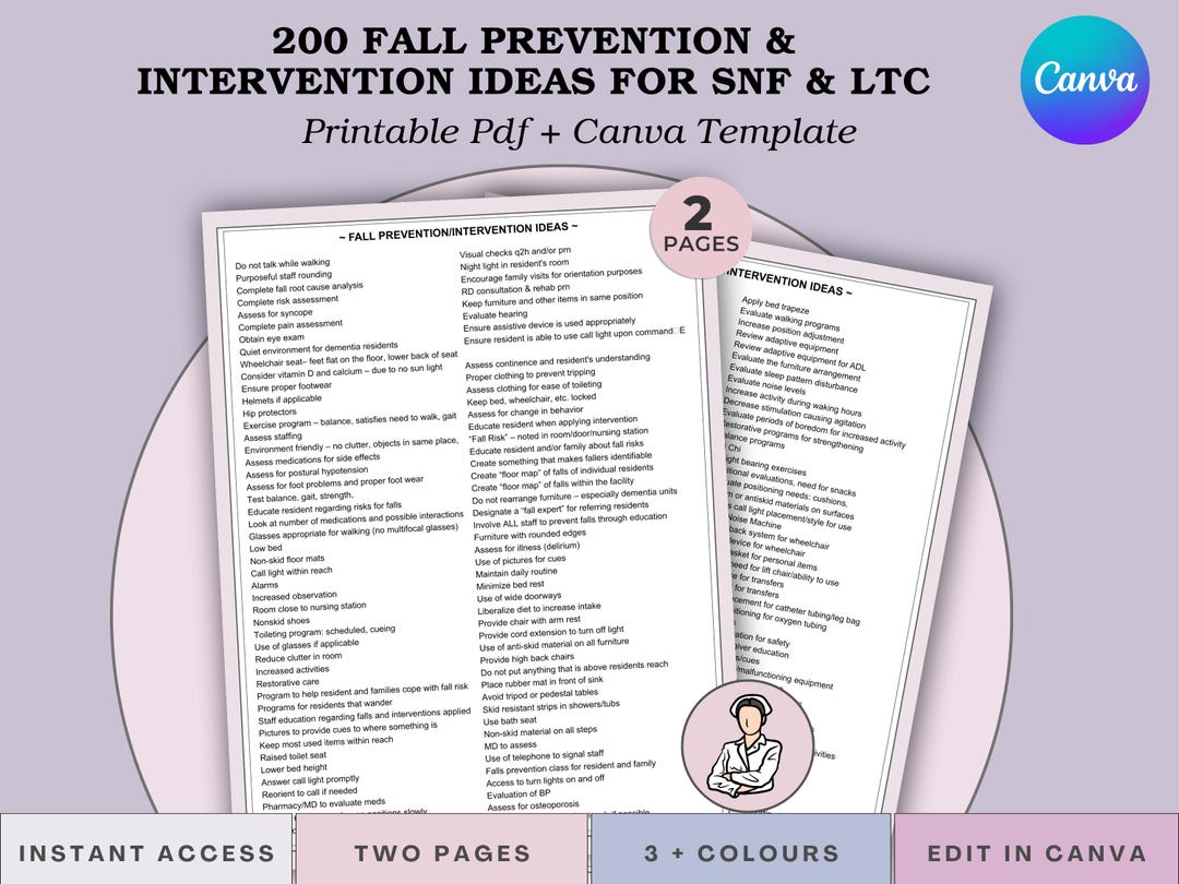 200 Fall Prevention & Interventions for LTC Nursing Homes, SNF, Senior ...