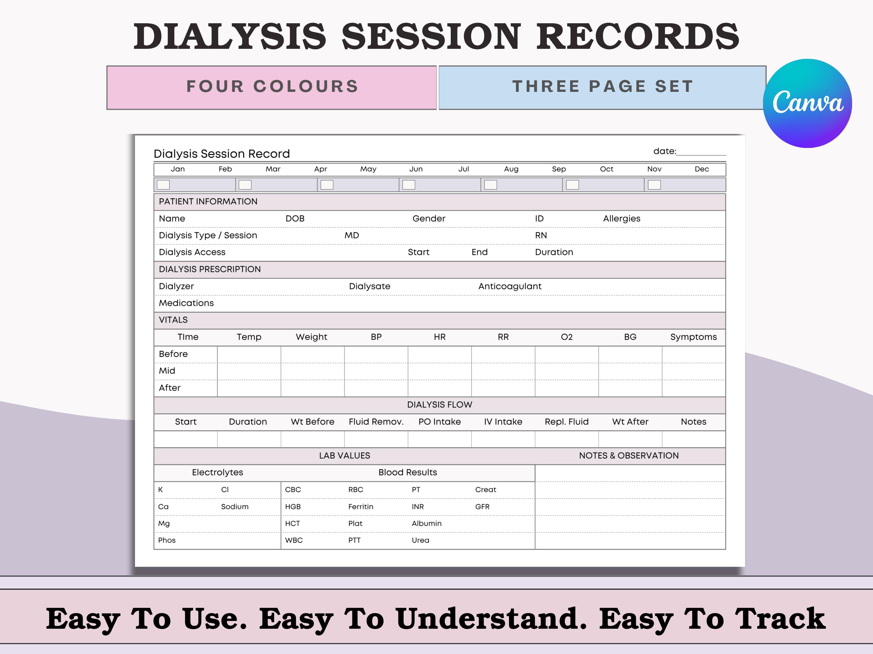 Dialysis Rounding Notebook Dialysis Nurse Charting Set – Patient Records, Tracker & Flow Sheet ...