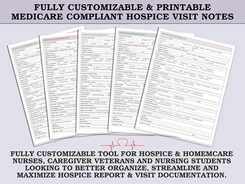 The Complete Hospice Skilled Nursing Visit Documentation Template ...