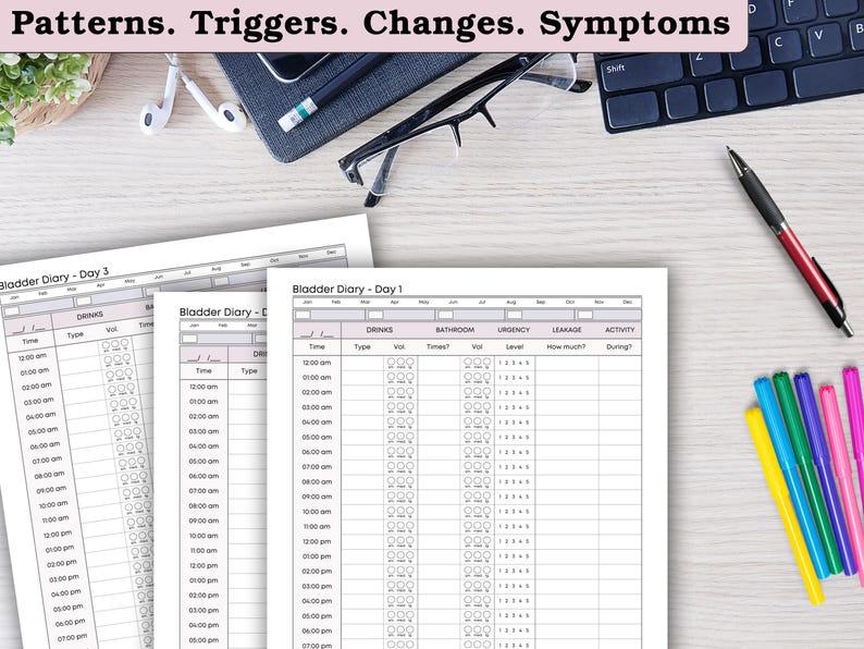 3-day Bladder Diary & Pelvic Health Tracker Printable - Intake, Output ...