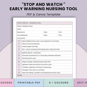 Könnte beinhalten: Ein weißes Dokument mit dem Titel "STOP AND WATCH EARLY WARNING NURSING TOOL" mit einem Canva-Logo. Das Dokument enthält Abschnitte für Patienteninformationen und eine Checkliste der Symptome. Als PDF und Canva-Vorlage verfügbar.
