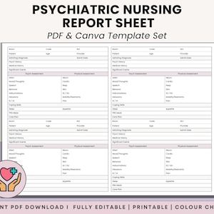 Psychiatric Nurse Report Sheet for 4 patients, Psych Nurse Brain Sheet, Behavioral Mental Health Handoff Report for 4 Patients -PDF + Canva