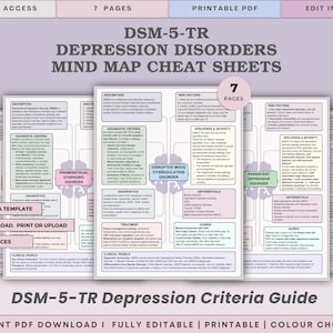 Könnte beinhalten: Ein Set aus sieben druckbaren DSM-5-TR Mind-Map-Spickzetteln zu depressiven Störungen als editierbare Canva-Vorlage. Die Dokumente enthalten strukturierte Diagnosekriterien, Beschreibungen, Risikofaktoren und klinische Hinweise.
