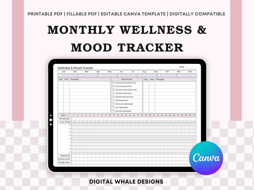 Printable Wellness & Mood Tracker | Mental Health Journal | Daily and ...