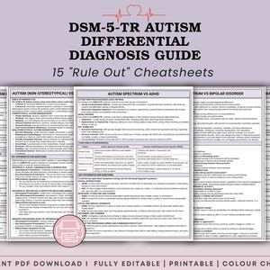 Op de afbeelding: Een digitale gids getiteld DSM-5-TR Autism Differential Diagnosis Guide met 15 Rule Out Cheatsheets. Het document bevat zwarte tekst op witte pagina's, ingedeeld in kolommen en tabellen die autisme vergelijken met aandoeningen zoals ADHD.