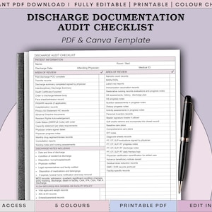 Może przedstawiać: Drukowany szablon PDF i Canva dla listy kontrolnej audytu dokumentacji wypisu. Dokument zawiera sekcje dotyczące informacji o pacjencie, obszaru przeglądu i notatek z wypisu. Czarny długopis spoczywa po prawej stronie listy kontrolnej.