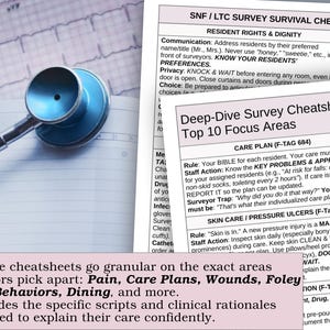 May include: A medical-themed image featuring a stethoscope and detailed cheat sheets. The sheets cover topics like resident rights, care plans, and skin care, with text emphasizing key areas for surveyors. The image includes the text: "Pain, Care Plans, Wounds, Foley Care, Behaviors, Dining, and more."