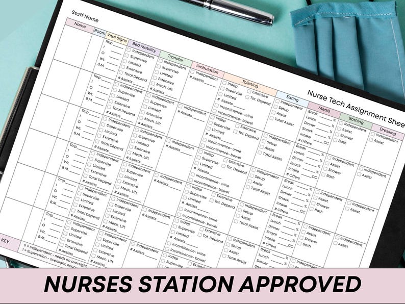 May include: A Nurse Tech Assignment Sheet with sections for vital signs, mobility, and meals. The sheet is on a black clipboard with a pen and a blue face mask in the background. The text "NURSES STATION APPROVED" is at the bottom.