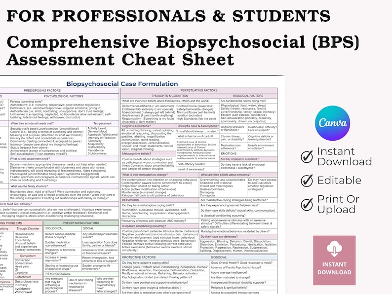Biopsychosocial (BPS) Assessment Cheat Sheet | Clinician & Student ...