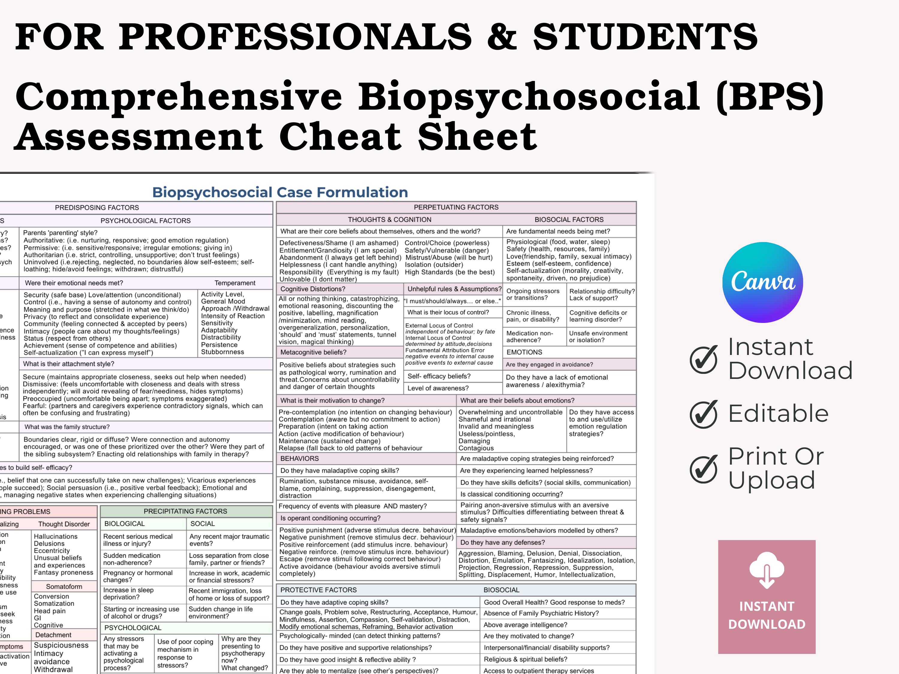 Biopsychosocial (BPS) Assessment Cheat Sheet | Clinician & Student ...