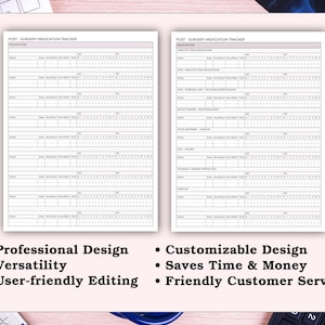 May include: Two white paper medication trackers labeled "POST - SURGERY MEDICATION TRACKER" with columns for medication details. Text at the bottom highlights "Professional Design," "Versatility," and "User-friendly Editing."