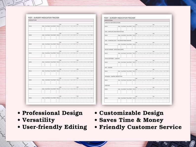 May include: Two white paper medication trackers labeled "POST - SURGERY MEDICATION TRACKER" with columns for medication details. Text at the bottom highlights "Professional Design," "Versatility," and "User-friendly Editing."