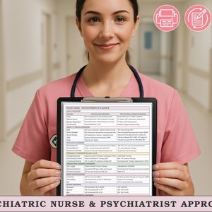May include: A woman in a pink scrub top holds a black clipboard with a "Pocket Guide - Psychotherapy at a Glance" document. The document lists various psychotherapy types. The text "Psychiatric Nurse & Psychiatrist Approved" is at the bottom.