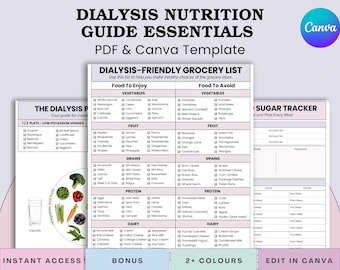 Dialysis Nutrition Guide Set - CKD Food To Eat & Avoid - Renal Diet Planner (Printable PDF)